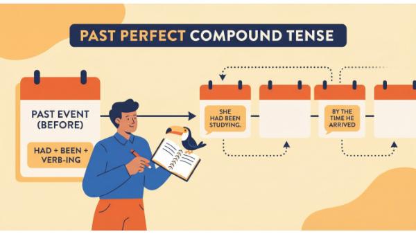 Pretérito perfecto compuesto