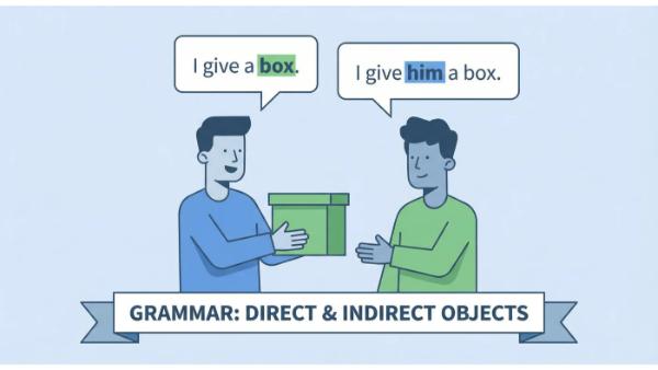 Objeto Directo y Indirecto