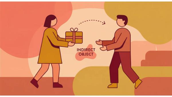 Introducción Objeto Indirecto